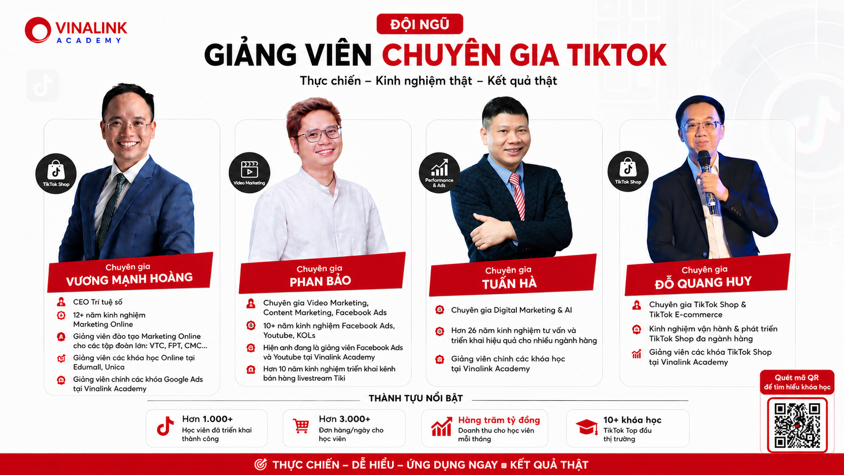 Đội ngũ giảng viên khóa học TikTok AI Commerce 2026 tại Vinalink Academy
